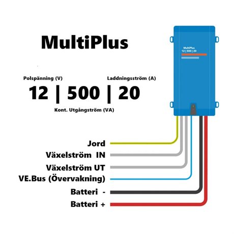 BAXI Nödströmsaggregat 12/500VA Victron