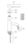 Tapwell Perlator EVO, RIN