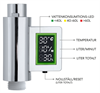 Vattenmätare av temperatur och konsumtion